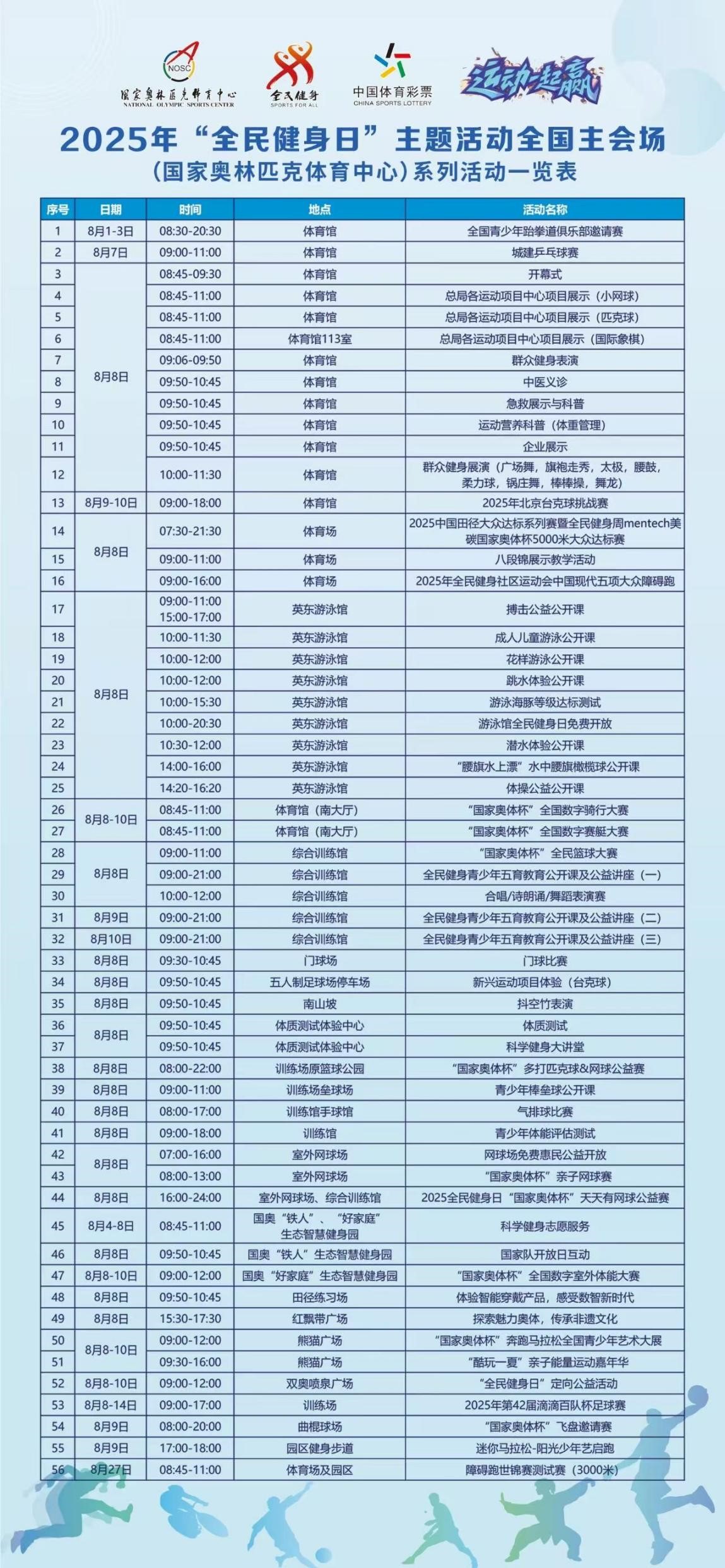 全民健身日主题活动启幕 多元赛事与文化展演点