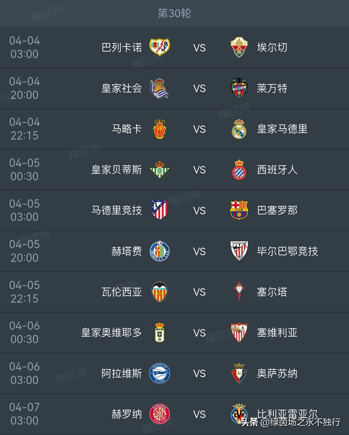 巴萨马竞巅峰对决 皇马马略卡稳扎稳打