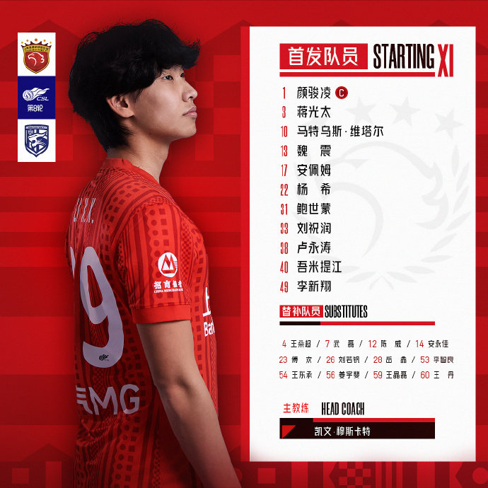 蒋光太复出助海港4-0大胜武汉三镇